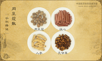 肉豆蔻散《幼科释谜》