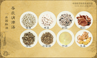 导痰消滞汤