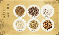 防葛二陈汤《症因脉治》