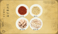红花桃仁汤《伤寒大白》