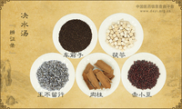 决水汤