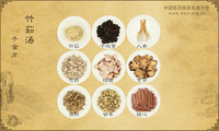 竹茹汤《千金方》