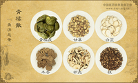 青橘散