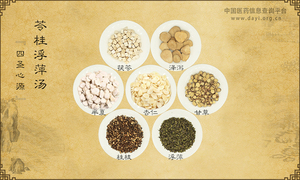 苓桂浮萍汤