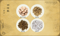 明睛散