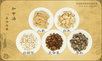 和中汤《圣济总录》
