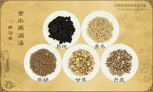 金水两润汤