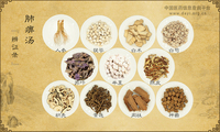 肺痹汤《辨证录》