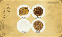 泄热汤《圣济总录》