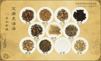 定痛羌活汤