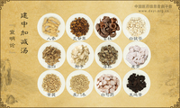 建中加减汤