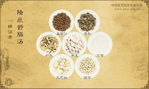 降痰舒膈汤