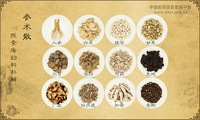 参术散《陈素庵妇科补解》