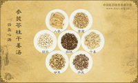 参芪苓桂干姜汤