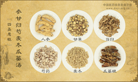 参甘归芍麦冬瓜蒌汤