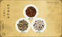 栀子厚朴汤《伤寒论》
