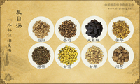 复目汤《外科证治全书》
