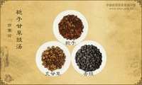 栀子甘草豉汤《伤寒论》