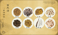 省风汤《银海精微》