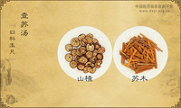 查苏汤《妇科玉尺》
