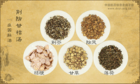 荆防甘桔汤