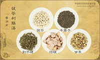 茯苓利膈汤