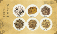 枳实大黄汤《万病回春》
