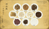 神应散《杂类名方》