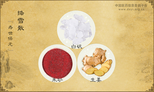 绛雪散《寿世保元》