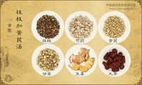 桂枝加黄芪汤