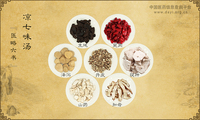 凉七味汤《医略六书》
