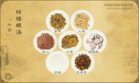 栝楼根汤《外台》