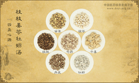 桂枝姜苓牡蛎汤
