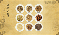 健脾消食汤