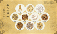 益气健脾汤《医学传灯》