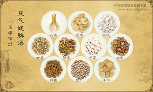 益气健脾汤《医学传灯》