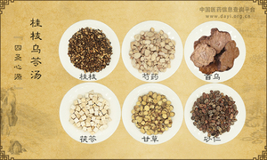 桂枝乌苓汤
