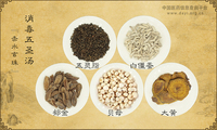 消毒五圣汤