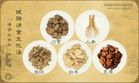 健脾消食生化汤