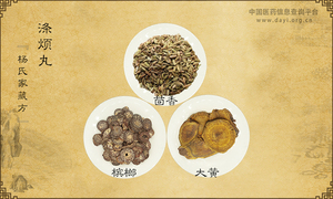 涤烦丸《杨氏家藏方》