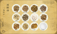 透膈汤《袖珍方》