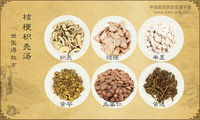 桔梗枳壳汤《世医得效方》