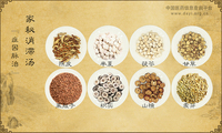 家秘消滞汤
