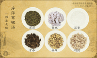 浮萍葛根汤