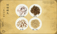 栝楼根丸《圣济总录》卷五十八