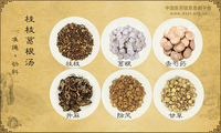 桂枝葛根汤