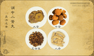 调中二黄丸