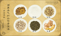 调胃承气加白芍青萍汤