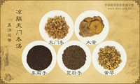 凉膈天门冬汤《圣济总录》