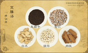 宽腰汤《辨证录》